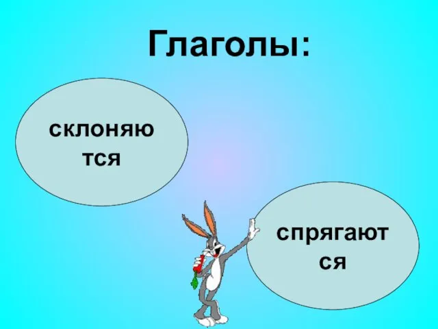 склоняются спрягаются Глаголы: