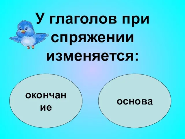 окончание основа У глаголов при спряжении изменяется: