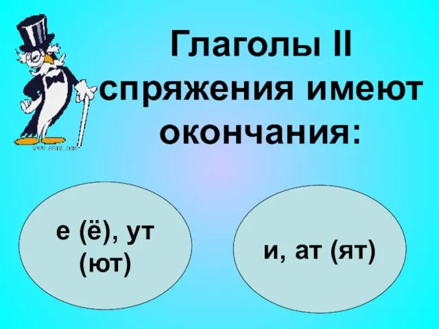 е (ё), ут (ют) и, ат (ят) Глаголы II спряжения имеют окончания: