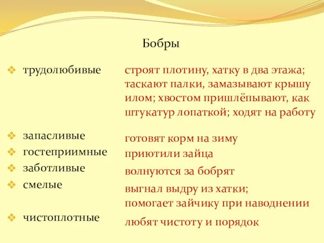 Бобры трудолюбивые запасливые гостеприимные заботливые смелые чистоплотные строят плотину, хатку в два