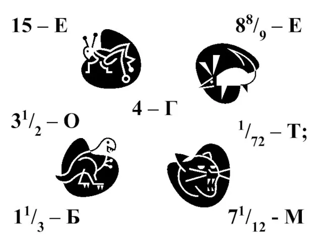 15 – Е 71/12 - М 88/9 – Е 1/72 – Т;