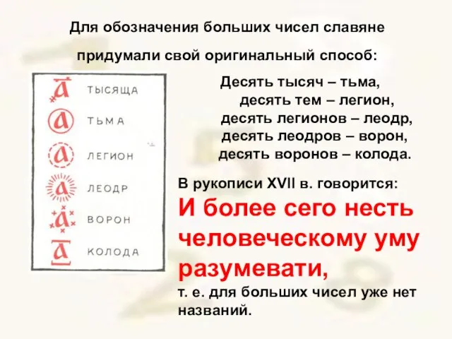 Для обозначения больших чисел славяне придумали свой оригинальный способ: Десять тысяч –