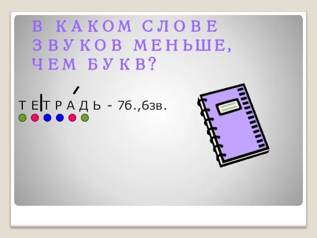 В КАКОМ СЛОВЕ ЗВУКОВ МЕНЬШЕ, ЧЕМ БУКВ? Т Е Т Р А Д Ь - 7б.,6зв.