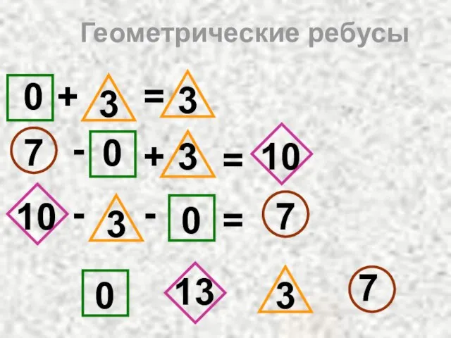 + = - + - - = = 0 13 3 7