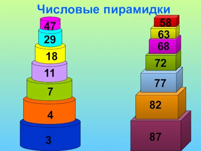 3 4 7 11 18 29 47 87 82 77 72 68 63 58 Числовые пирамидки