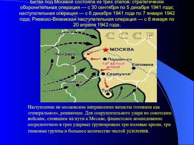 Битва под Москвой состояла из трех этапов: стратегически оборонительная операция — с