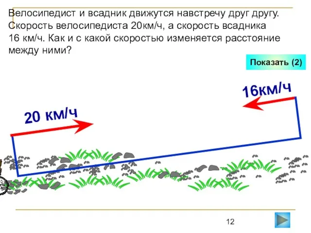 Показать (2) Велосипедист и всадник движутся навстречу друг другу. Скорость велосипедиста 20км/ч,