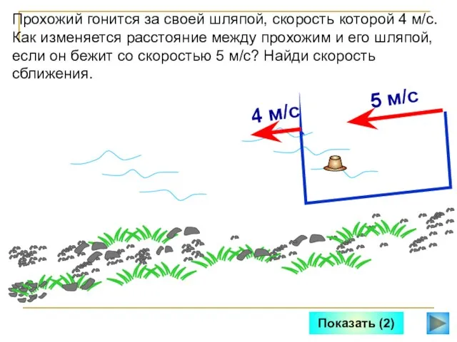 Показать (2) Прохожий гонится за своей шляпой, скорость которой 4 м/с. Как