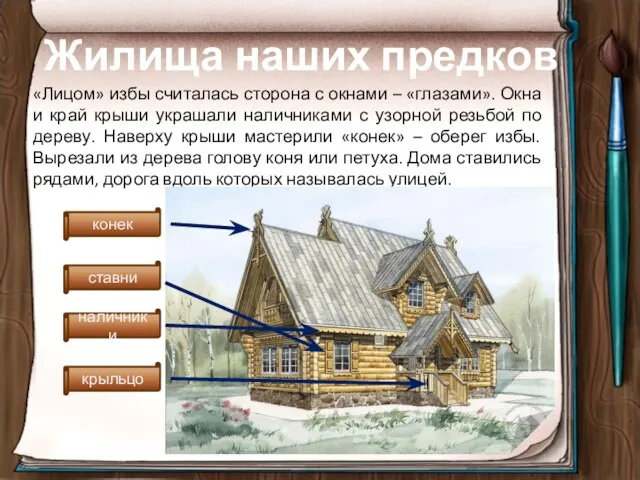 Жилища наших предков «Лицом» избы считалась сторона с окнами – «глазами». Окна