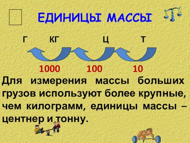 ЕДИНИЦЫ МАССЫ Г КГ Ц Т 100 10  Для измерения массы