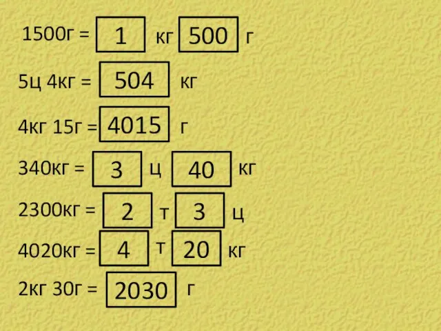 1500г = кг г 1 500 5ц 4кг = 504 кг 4кг