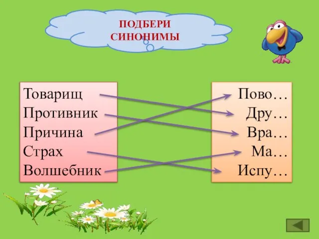 ПОДБЕРИ СИНОНИМЫ Товарищ Противник Причина Страх Волшебник Пово… Дру… Вра… Ма… Испу…