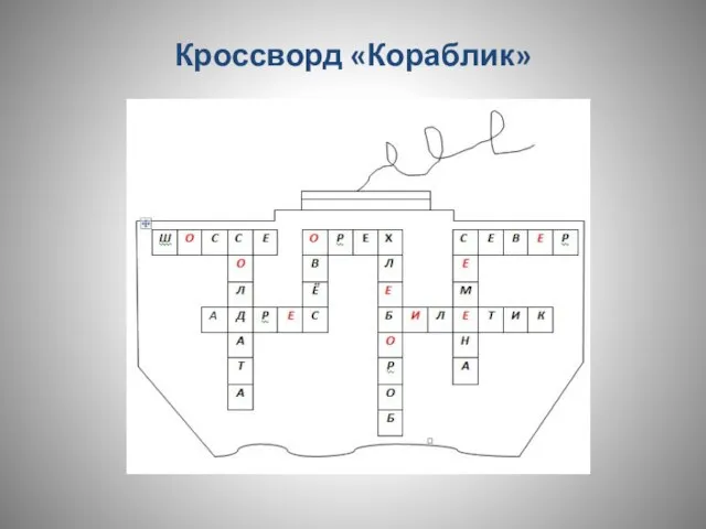 Кроссворд «Кораблик»