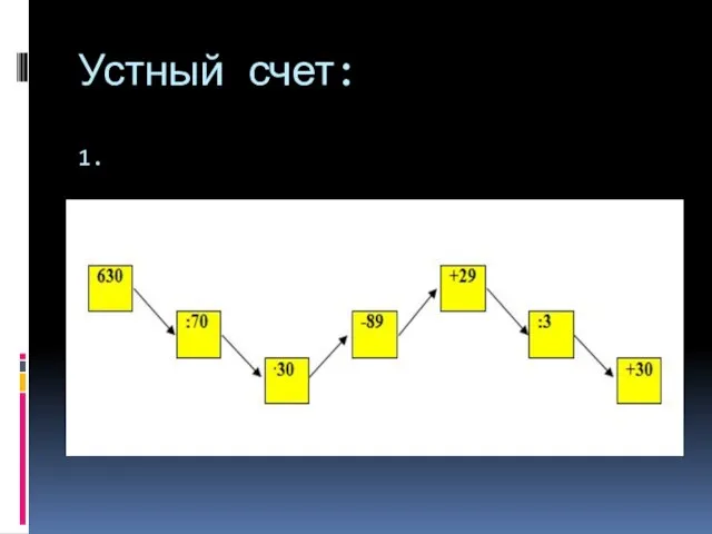 Устный счет: 1.