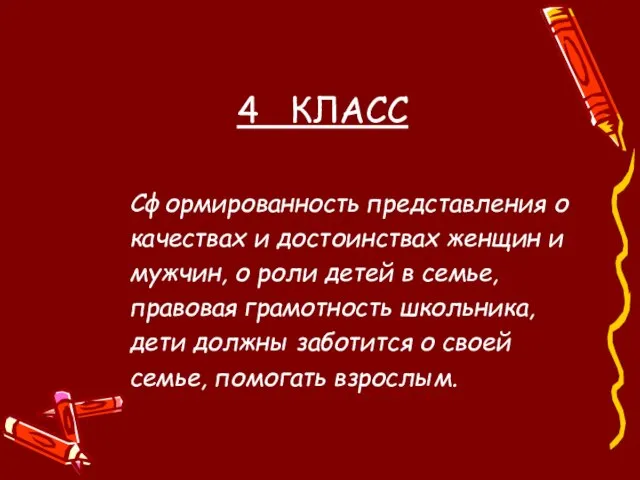 4 КЛАСС Сформированность представления о качествах и достоинствах женщин и мужчин, о