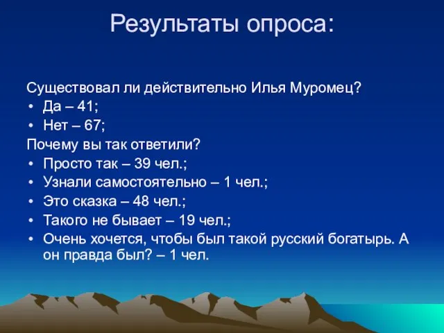 Результаты опроса: Существовал ли действительно Илья Муромец? Да – 41; Нет –