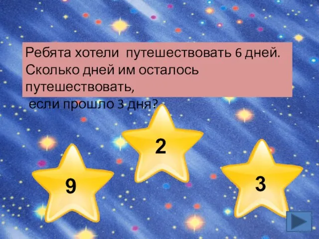 Ребята хотели путешествовать 6 дней. Сколько дней им осталось путешествовать, если прошло