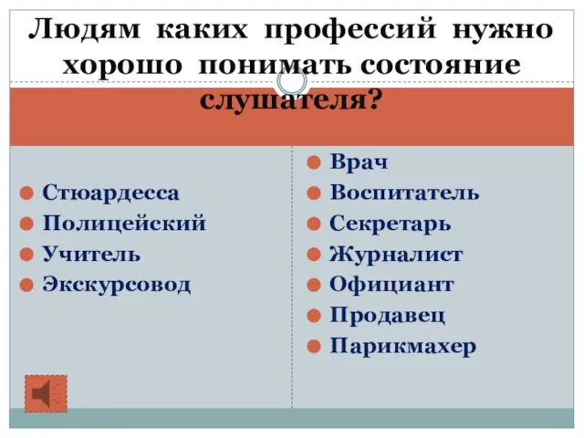 Стюардесса Полицейский Учитель Экскурсовод Врач Воспитатель Секретарь Журналист Официант Продавец Парикмахер Людям