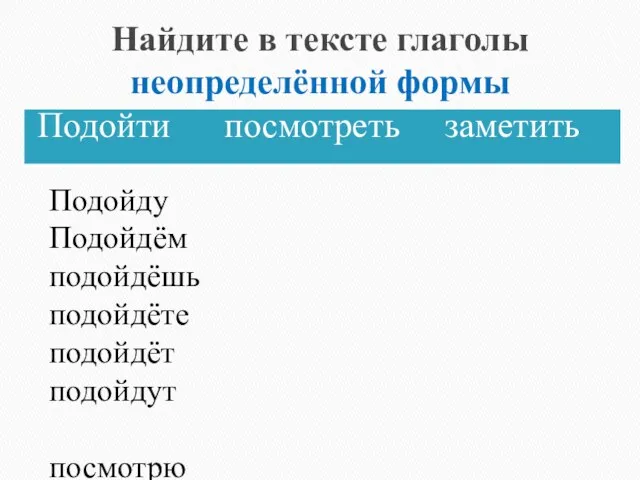 Найдите в тексте глаголы неопределённой формы Подойти посмотреть заметить Подойду Подойдём подойдёшь