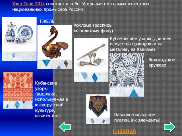 главная Узор Сочи-2014 сочетает в себе 16 орнаментов самых известных национальных промыслов