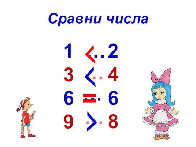 Сравни числа 2 4 6 8 1 3 6 9 … … … …