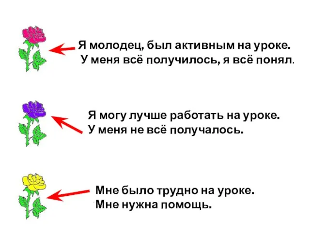 Если Если ты доволен работ Я молодец, был активным на уроке. У