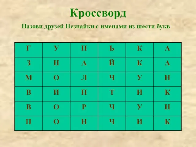 Кроссворд Назови друзей Незнайки с именами из шести букв