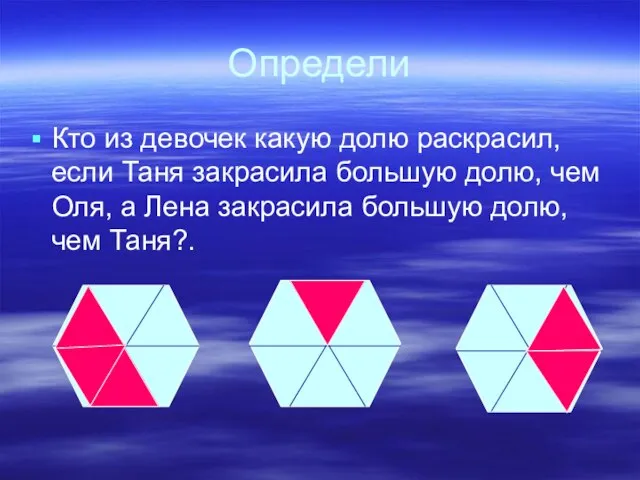 Определи Кто из девочек какую долю раскрасил, если Таня закрасила большую долю,