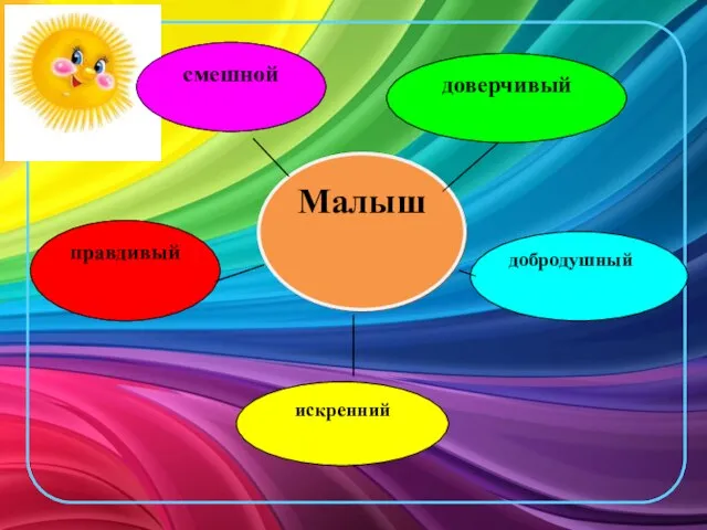 смешной Малыш доверчивый правдивый добродушный искренний