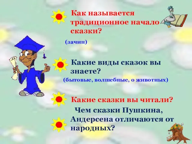 Как называется традиционное начало сказки? (зачин) Какие виды сказок вы знаете? (бытовые,