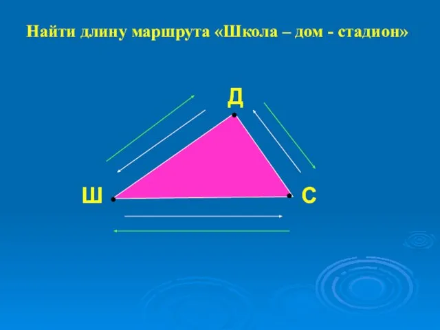 Д Ш С Найти длину маршрута «Школа – дом - стадион»