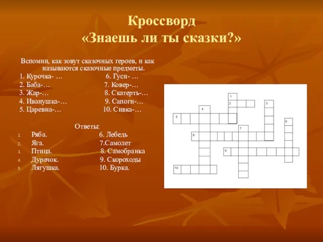 Кроссворд «Знаешь ли ты сказки?» Вспомни, как зовут сказочных героев, и как