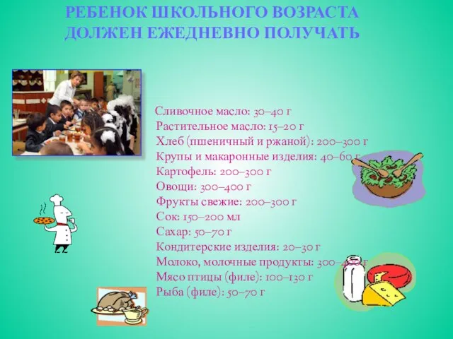 РЕБЕНОК ШКОЛЬНОГО ВОЗРАСТА ДОЛЖЕН ЕЖЕДНЕВНО ПОЛУЧАТЬ Сливочное масло: 30–40 г Растительное масло: