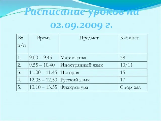 Расписание уроков на 02.09.2009 г.