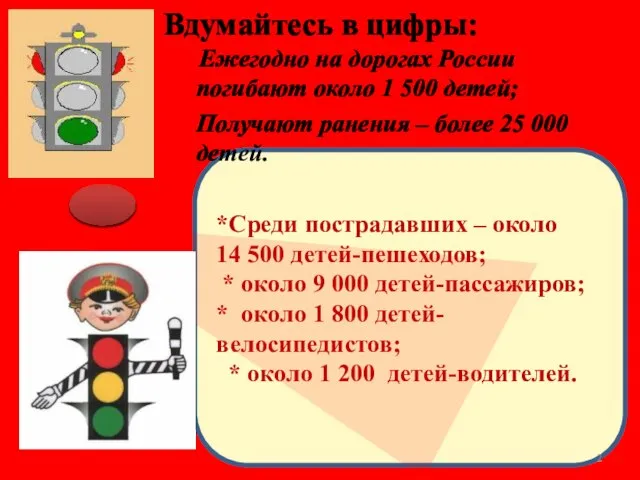 *Среди пострадавших – около 14 500 детей-пешеходов; * около 9 000 детей-пассажиров;