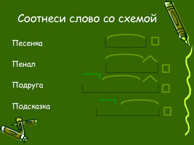 Соотнеси слово со схемой Песенка Пенал Подруга Подсказка