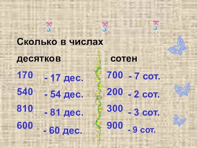 Сколько в числах десятков сотен 170 700 540 200 810 300 600