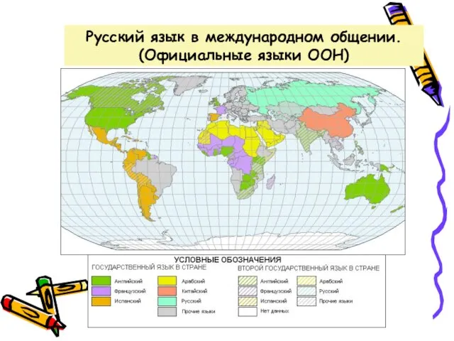 Русский язык в международном общении. (Официальные языки ООН)