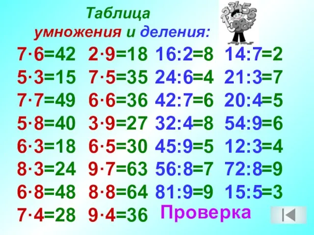 Таблица умножения и деления: 7·6 5·3 7·7 5·8 6·3 8·3 6·8 7·4