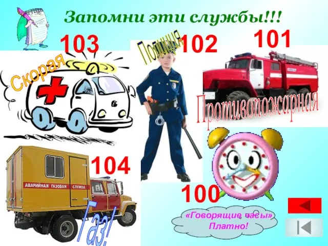 Запомни эти службы!!! 104 101 102 103 «Говорящие часы» Платно! 100 Скорая Полиция Газ! Противопожарная