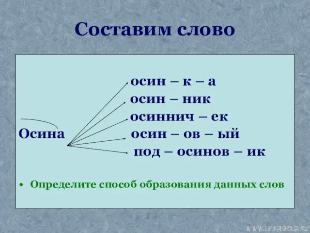 Составим слово осин – к – а осин – ник осиннич –