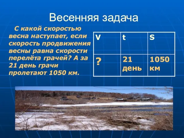 Весенняя задача С какой скоростью весна наступает, если скорость продвижения весны равна