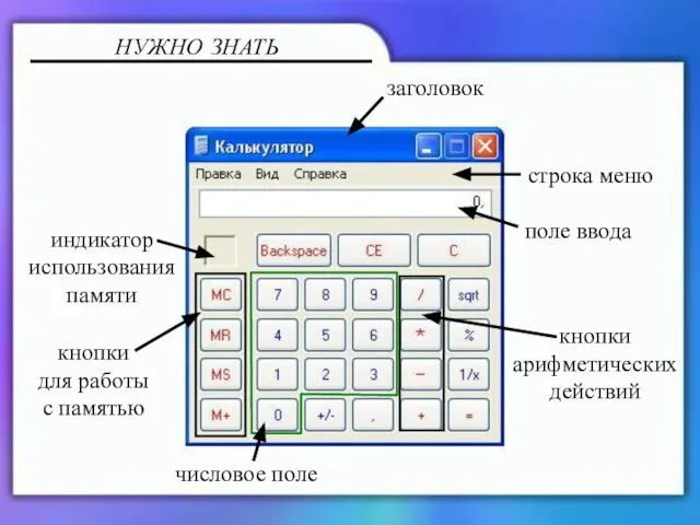 заголовок строка меню поле ввода кнопки арифметических действий кнопки для работы с