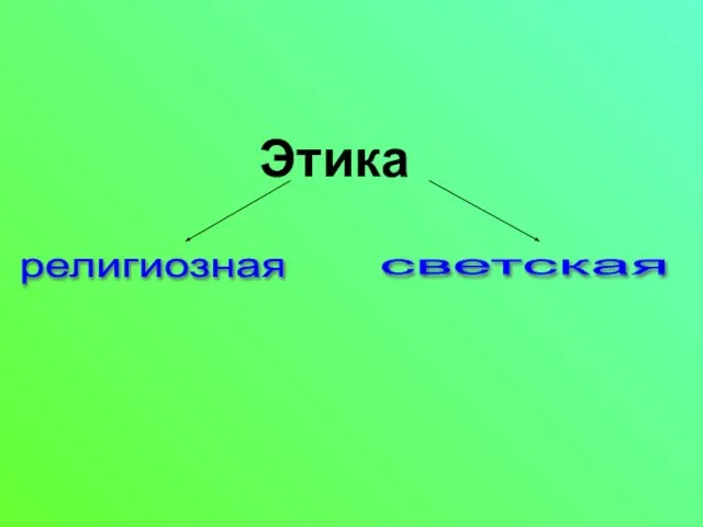 Этика религиозная светская