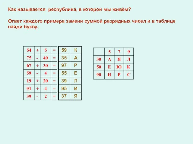 Как называется республика, в которой мы живём? Ответ каждого примера замени суммой