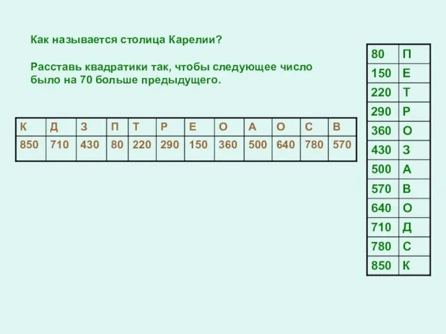 Как называется столица Карелии? Расставь квадратики так, чтобы следующее число было на 70 больше предыдущего.