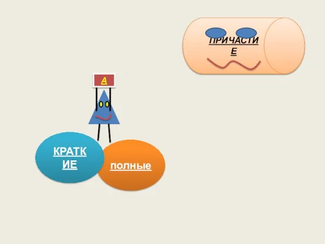 полные КРАТКИЕ