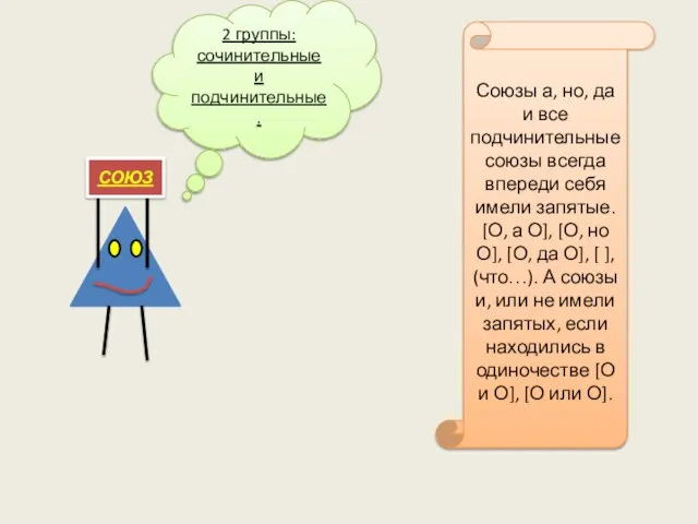 2 группы: сочинительные и подчинительные. Союзы а, но, да и все подчинительные