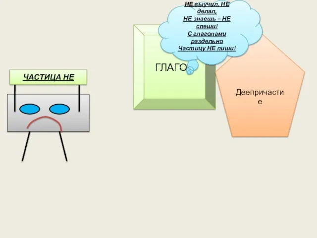 ГЛАГОЛ Деепричастие НЕ выучил, НЕ делал, НЕ знаешь – НЕ спеши! С
