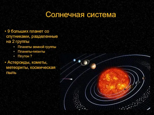 Солнечная система 9 больших планет со спутниками, разделенные на 2 группы Планеты